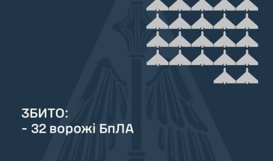 У ніч на 6 грудня ППО збила 32 шахеди