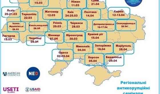 Загальноукраїнська акція навчання студентів боротьбі з корупцією