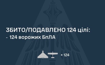 У ніч на 25 серпня ворог атакував Україну балістичною ракетою Іскандер-М, керованою авіаційною ракетою Х-31П, а також 150 ударними БпЛА типу Shahed
