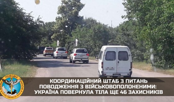 Україна обміняла тіла ще 46 захисників