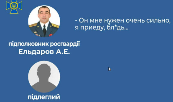СБУ ідентифікувала комбата росгвардії, який віддавав наказ труїти українців у «газових камерах»
