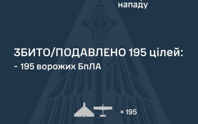 У ніч на 11 червня ворог атакував Україну двома балістичними ракетами Іскандер-М, а також 221 ударним БпЛА типу Shahed