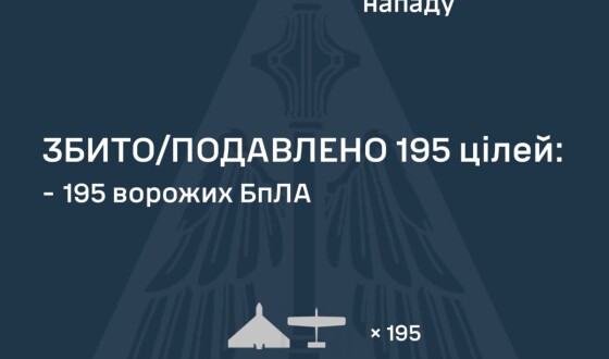 У ніч на 11 червня ворог атакував Україну двома балістичними ракетами Іскандер-М, а також 221 ударним БпЛА типу Shahed