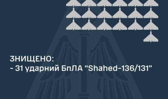 Звіт ППО про нічну повітряну атаку на Україну 23 березня 2024