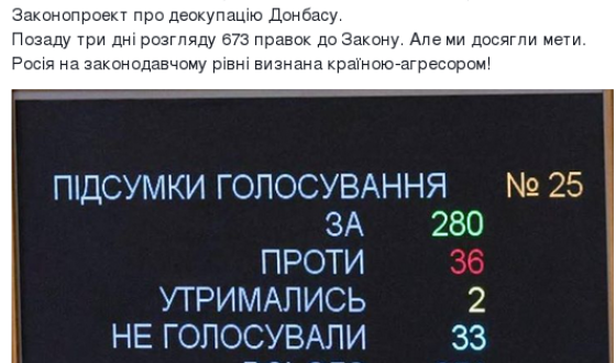 Верховна Рада законодавчо визнала Росію агресором