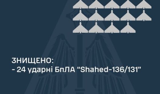 Звіт ППО про нічну повітряну атаку на Україну 22 травня 2024 року