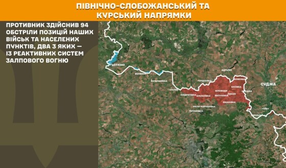 Оперативна інформація Генштабу ЗСУ станом на 08.00 02.02.2026 щодо російського вторгнення