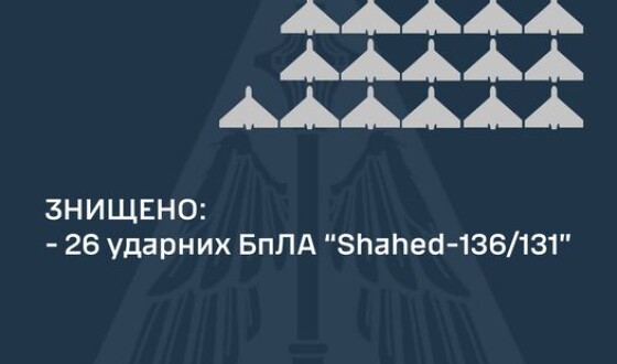 Звіт про нічну повітряну атаку на Україну 28 березня 2024 року