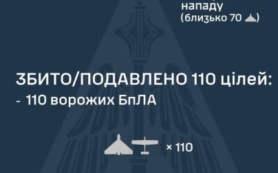 У ніч на 1 березня ворог атакував Україну 123 ударними БпЛА типу Shahed