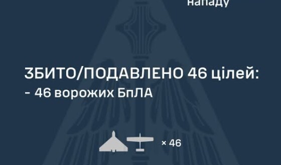 У ніч на 22 серпня ворог атакував Україну 55-ма ударними БпЛА типу Shahed