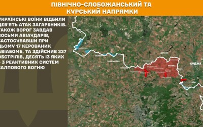 Оперативна інформація Генштабу ЗСУ станом на 08:00 27.07.2025 щодо російського вторгнення