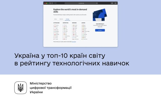 Україна увійшла у топ-10 країн світу в рейтингу технологічних навичок