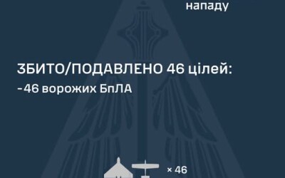 У ніч на 21 липня ворог атакував Україну 58 ударними БпЛА типу Shahed