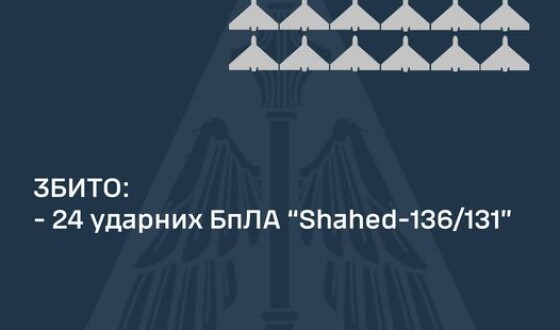 У ніч на 5 серпня ППО збила всі 24 російські шахеди, які атакували Україну