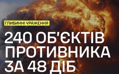 За перші 48 діб 2026 року підрозділи Сил безпілотних систем уразили понад 240 об’єктів противника в стратегічній глибині