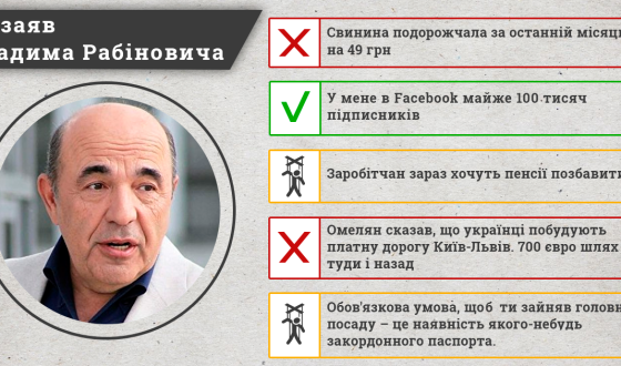 Рабінович: хороший об’єкт для знущання аналітиків