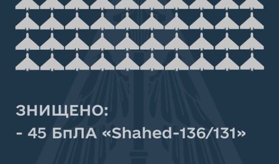 У новорічну ніч протиповітряна оборона знищила 45 «Шахедів