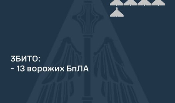 У ніч на 27 грудня ворог атакував Україну двома Іскандерами і 24-ма шахедами