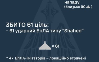 У ніч на 14 липня ворог атакував Україну 4-ма зенітними керованими ракетами С-300/400 та 136-ма ударними БпЛА типу Shahed