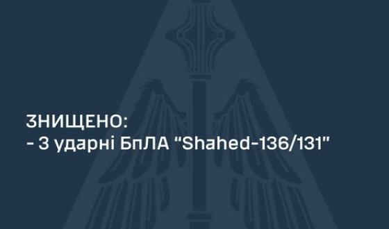 Зведення Командування Повітряних Сил про нічну повітряну атаку на Україну 12 серпня