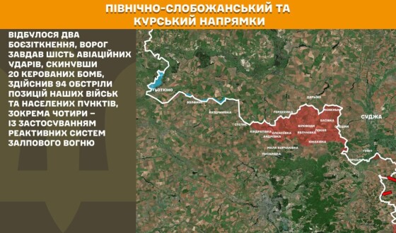 Оперативна інформація Генштабу ЗСУ станом на 08:00 02.04.2026 щодо російського вторгнення