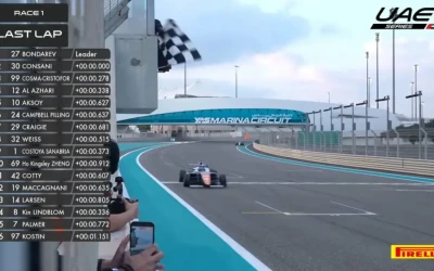 Українець Олександр Бондарев виграв першу гонку UAE4 Series 2026 в Абу-Дабі