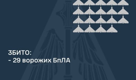 У ніч на 4 грудня ППО збила 29 шахедів