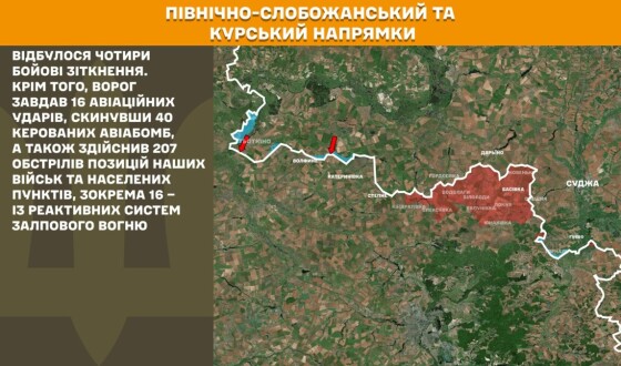 Оперативна інформація Генштабу ЗСУ станом на 08:00 21.08.2025 щодо російського вторгнення