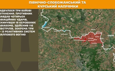 Оперативна інформація Генштабу ЗСУ станом на 08:00 02.12.2025 щодо російського вторгнення