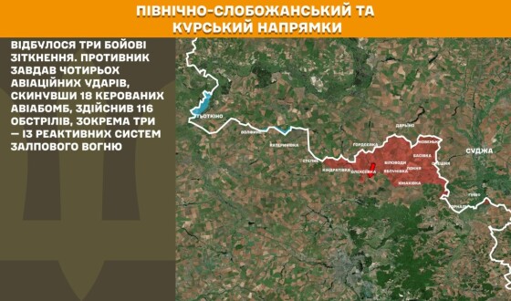 Оперативна інформація Генштабу ЗСУ станом на 08:00 02.12.2025 щодо російського вторгнення