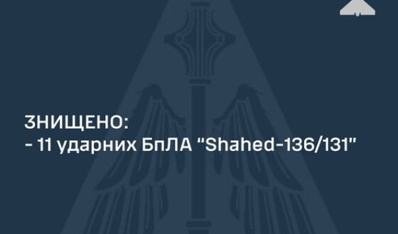 Зведення про нічний наліт дронів на південь України 23 серпня