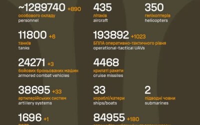 Загальні бойові втрати противника з 24.02.22 по 24.03.26