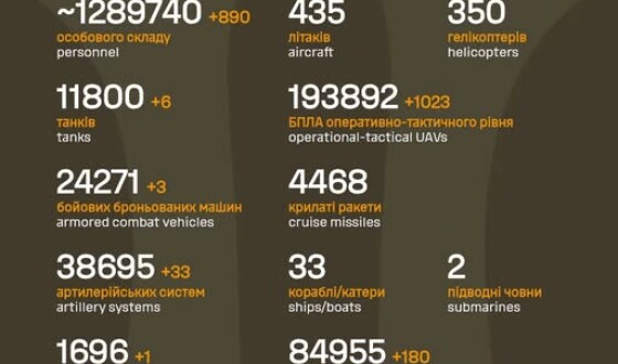 Загальні бойові втрати противника з 24.02.22 по 24.03.26