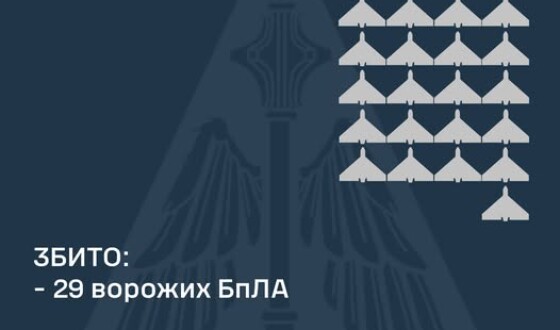 У ніч на 29 січня ворог атакував Україну 57-ма ударними БпЛА типу «Shahed»