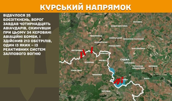 Оперативна інформація Генштабу ЗСУ станом на 08:00 01.06.2025 щодо російського вторгнення