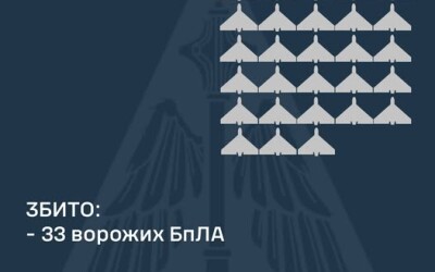 У ніч на 15 лютого ворог атакував Україну 70-ма ударними БпЛА типу Shahed