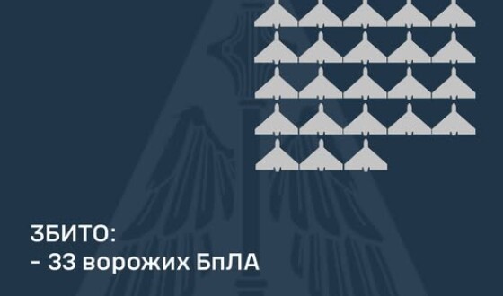 У ніч на 15 лютого ворог атакував Україну 70-ма ударними БпЛА типу Shahed