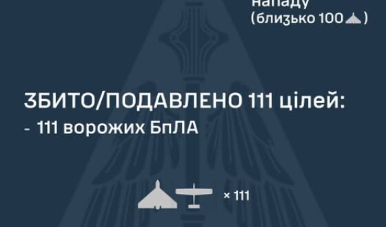У ніч на 13 лютого ворог атакував Україну балістичною ракетою Іскандер-М, а також 154 ударними БпЛА типу Shahed