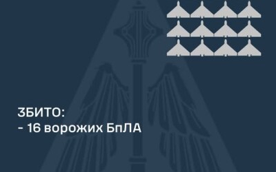 У ніч на 14 березня ворог атакував Україну 27-ма ударними БпЛА типу Shahed