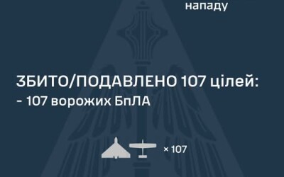 У ніч на 28 липня ворог атакував Україну 131 ударним БпЛА типу Shahed