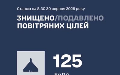 У ніч на 30 серпня ворог атакував Україну двома балістичними ракетами Іскандер-М і 130 ударними БпЛА типу Shahed