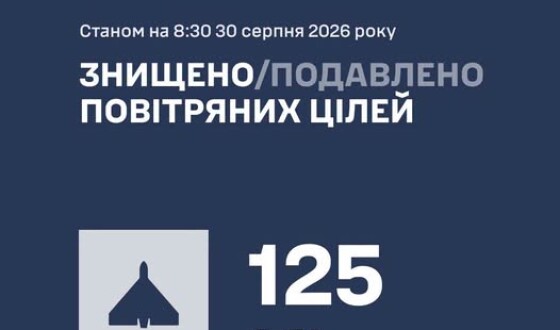 У ніч на 30 серпня ворог атакував Україну двома балістичними ракетами Іскандер-М і 130 ударними БпЛА типу Shahed