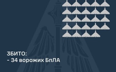 У ніч на 16 січня ворог атакував Україну 55-ма ударними БпЛА типу «Shahed»