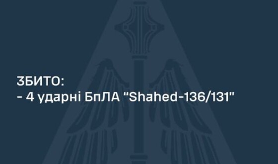 Вночі ППО збила чотири шахеди , п&#8217;ятий втік