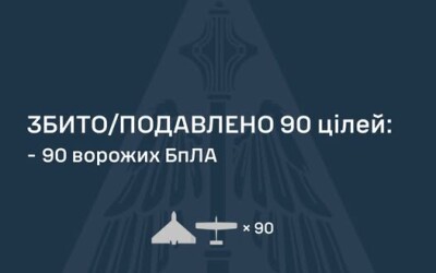 У ніч на 14 серпня ворог атакував Україну 112 ударними БпЛА типу Shahed