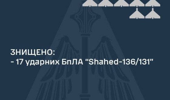 Зведення Командування Повітряних Сил про нічний наліт на Україну 15 вересня