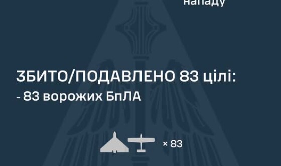 У ніч на 25 червня ворог атакував Україну балістичною ракетою Іскандер-М, а також 90 ударними БпЛА типу Shahed