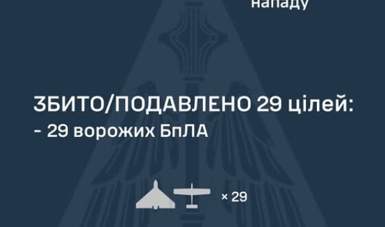 У ніч на 5 серпня ворог атакував Україну 46-ма ударними БпЛА типу Shahed а також балістичною ракетою Іскандер-М