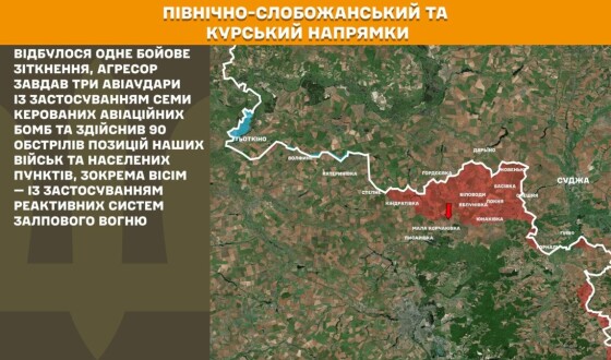 Оперативна інформація Генштабу ЗСУ станом на 08:00 11.06.2026 щодо російського вторгнення
