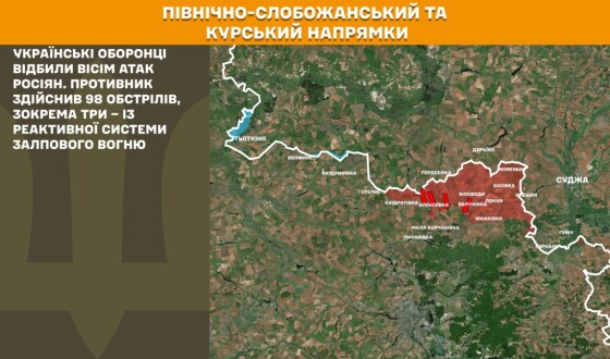 Оперативна інформація Генштабу ЗСУ станом на 08:00 11.12.2025 щодо російського вторгнення